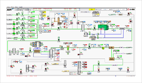 Automatic control system