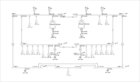 Power system analysis of electric propulsion system