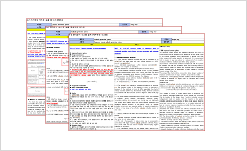 Analysis of international standards and codes