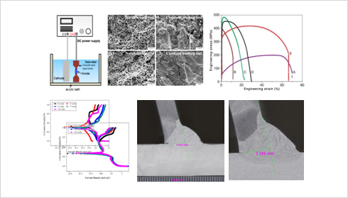 Evaluation of durability and corrosion resistance