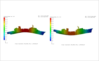 Example of Direct global structural analysis(Yield) for naval ship