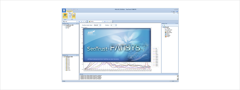 Fatigue Analysis