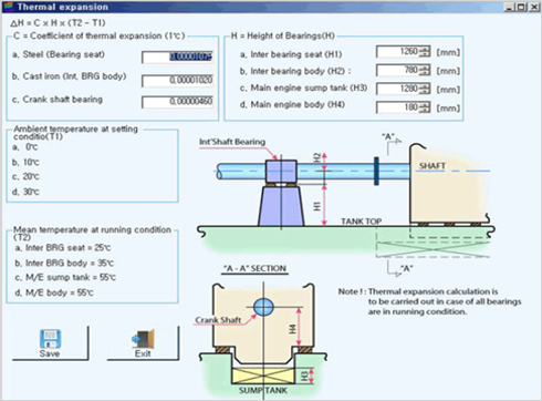 Evaluation and analysis on corrosion and anti-corrosion of materials