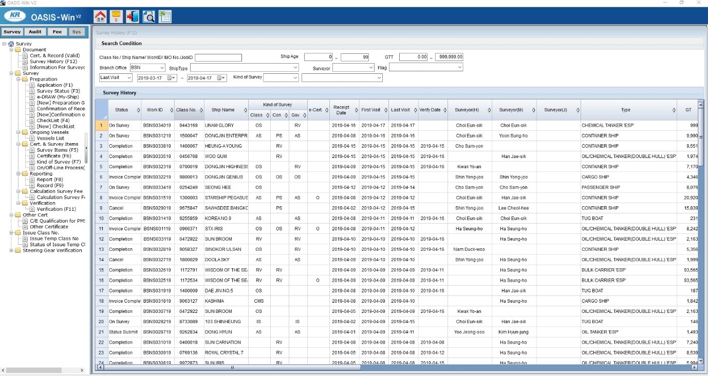 Data management for AIM