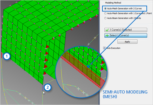 Semi-Automatic Modeling