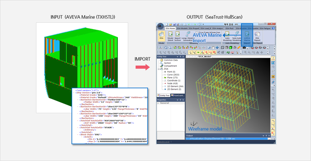 AVEVA Marine Interface