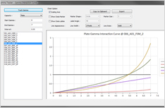 Gamma Tracker